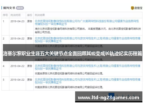 洛塞尔索职业生涯五大关键节点全面回顾其蜕变成长轨迹纪实历程篇 洛塞尔索职业生涯五大关键节点全面回顾其蜕变成长轨迹纪实历程篇