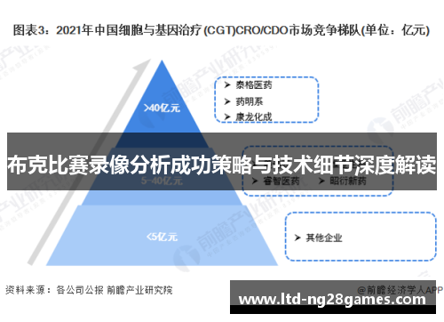 布克比赛录像分析成功策略与技术细节深度解读